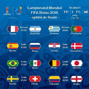 CM FIFA Rusia 2018 continuă la TVR cu faza optimilor