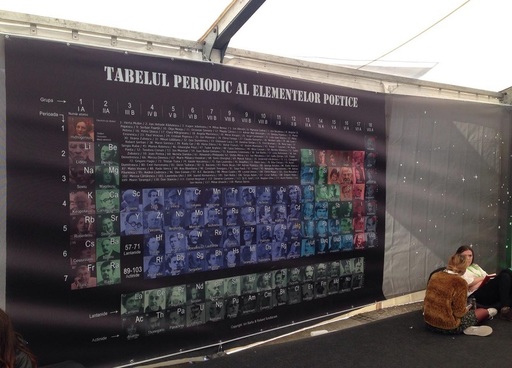 FILIT 2018 - „Tabelul periodic al elementelor poetice” al lui Barbu şi „Fotografii de poveste” ale lui Gheţie