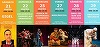 Spectacolele Teatrului "Bulandra", vizionate în regim de live stream