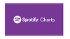 Spotify a lansat o serie de topuri muzicale