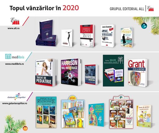 Cele mai vândute titluri ale Grupului editorial ALL în 2020
