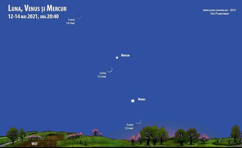 Planetele Venus, Marte şi Mercur se văd cu ochiul liber toată luna mai. Steaua Arcturus domină cerul în această perioadă
