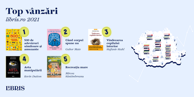 România în cărţi citite - Ioana Chicet Macoveiciuc, cel mai bine vândut scriitor. 1 din 5 cărţi, livrate anul trecut în Bucureşti şi Ilfov