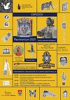 Timişoara: Reconstituiri istorice, teatru pirotehnic şi concerte, la Noaptea Muzeelor