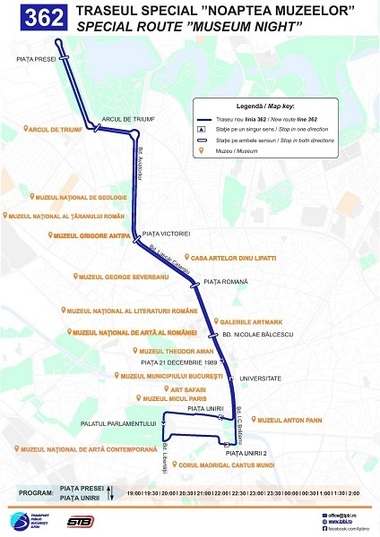 Autobuzul 362 - linie specială de transport la Noaptea Muzeelor
