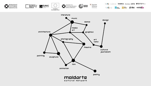 Proiectul european MoldArte, care urmăreşte să dezvolte scena culturală publică din Republica Moldova, a fost lansat la Chişinău