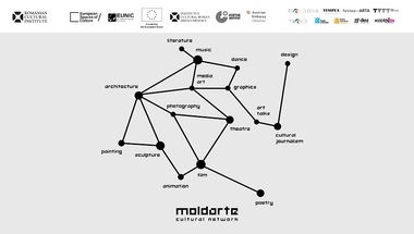 Proiectul european MoldArte, care urmăreşte să dezvolte scena culturală publică din Republica Moldova, a fost lansat la Chişinău