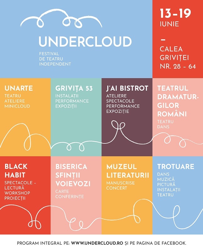 Festivalul Undercloud - Şapte zile de teatru pentru copii şi adolescenţi în şapte spaţii din Bucureşti, între 13 şi 19 iunie
