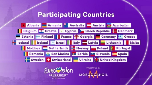 Lista celor 37 de ţări participante la Eurovision 2023
