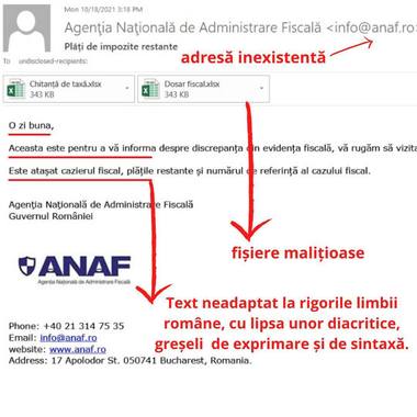 Avertisment al specialiştilor: Atenţie la mail-urile sau sms-urile primite în perioada următoare, care pretind a fi transmise de Agenţia Naţională de Administrare Fiscală / Atacatorii profită de perioada depunerii unor declaraţii fiscale 