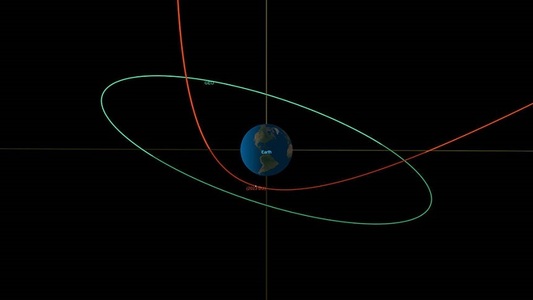 Asteroidul 2023 BU este pe cale să treacă de Pământ într-una dintre cele mai apropiate întâlniri vreodată