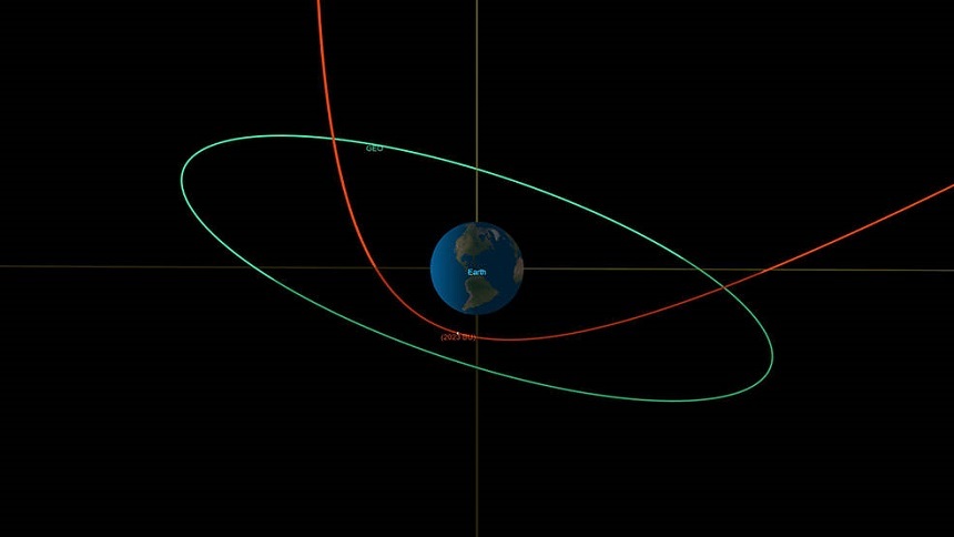Asteroidul 2023 BU este pe cale să treacă de Pământ într-una dintre cele mai apropiate întâlniri vreodată