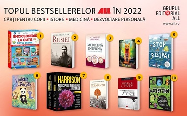 Recomandările editurii ALL pentru 2023: "Istoria întunecată a Rusiei. Masacre, corupţie şi crime în Patria-Mamă", "Pisicile Războinice. Cartea 1 - În inima pădurii"