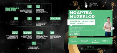 Primul muzeu al fotbalului din România va fi deschis de Noaptea Muzeelor