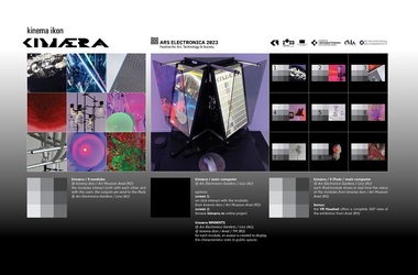 Grupul de artă multimedia din România kinema ikon, prezent la Ars Electronica Festival din Linz