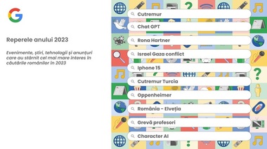 Ce au căutat românii pe Google în 2023 - Cutremurele, „Oppenheimer”, dieta Nupo, „Cum să devii o femeie fatală” şi reţeta de magiun de prune