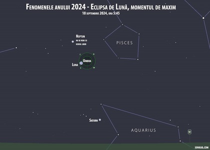 Fenomenele astronomice majore din 2024 - Apariţia cometei C/2023 A3 şi eclipsă parţială de Lună 