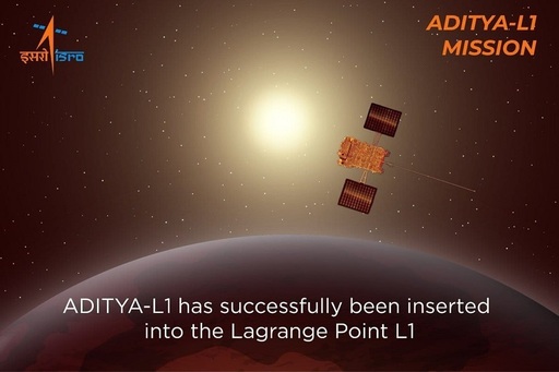 Sonda solară indiană a ajuns cu succes pe orbita Soarelui