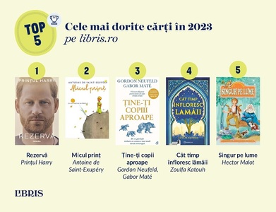 Libris.ro - "Rezervă", cartea de memorii a prinţului Harry, a fost cea mai bine vândută în 2023. Ilfov, Bucureşti şi Braşov - cele mai multe comenzi pe cap de locuitor