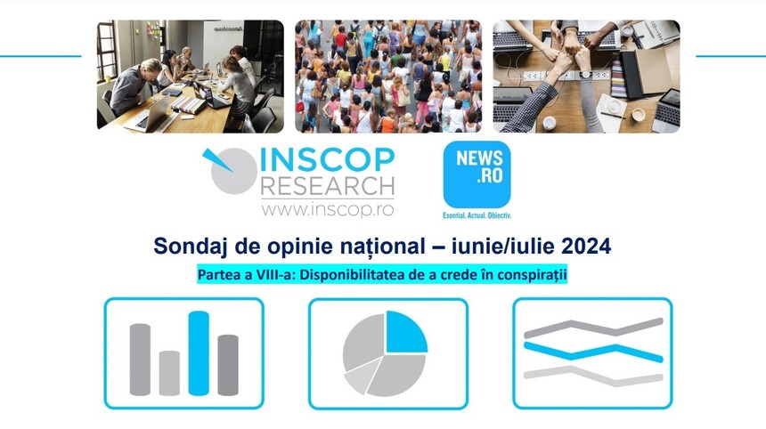 Sondaj INSCOP la comanda News.ro - Mai mult de 70% dintre români consideră că sunt expuşi ştirilor false/ Peste 48% cred că în lume se întâmplă multe lucruri foarte importante, despre care oamenii obişnuiţi nu sunt niciodată informaţi