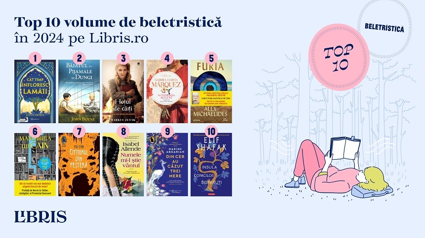 "Băiatul cu pijamale în dungi” de John Boyne, cel mai bine vândut titlu de beletristică în prima jumătate a verii pe Libris.ro. Top 10 cele mai vândute cărţi în primele 6 luni 