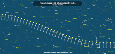 Soarele se întâlneşte cu Luna pentru o eclipsă parţială. Unde este vizibilă în România - FOTO