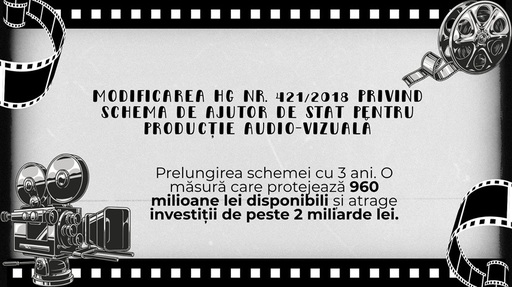 Schema de ajutor de stat pentru a sprijini producţia de film şi conţinut audiovizual, în dezbatere publică