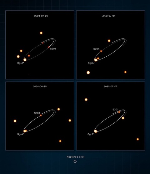 Oamenii de ştiinţă au descoperit cea mai rapidă stea din galaxia noastră/ VIDEO
