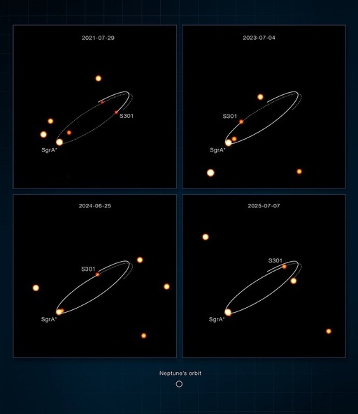 Oamenii de ştiinţă au descoperit cea mai rapidă stea din galaxia noastră/ VIDEO
