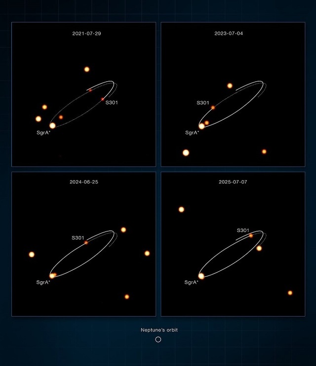 Oamenii de ştiinţă au descoperit cea mai rapidă stea din galaxia noastră/ VIDEO