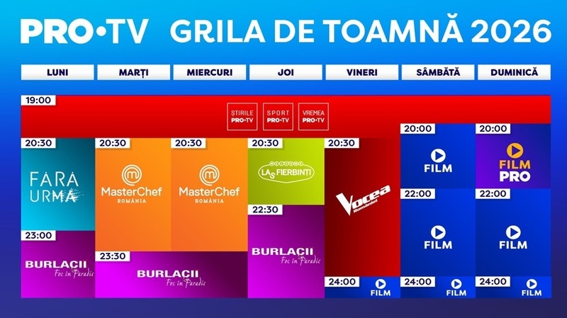 Reality-show-ul „Burlacii: Foc în Paradis”, „Vocea României” - sezonul 14, serialele „Fără Urmă” şi „Las Fierbinţi”, în grila de toamnă a Pro TV