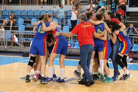 Echipa României s-a calificat în finala CE de baschet feminin junioare de la Oradea şi a promovat în Divizia A continentală