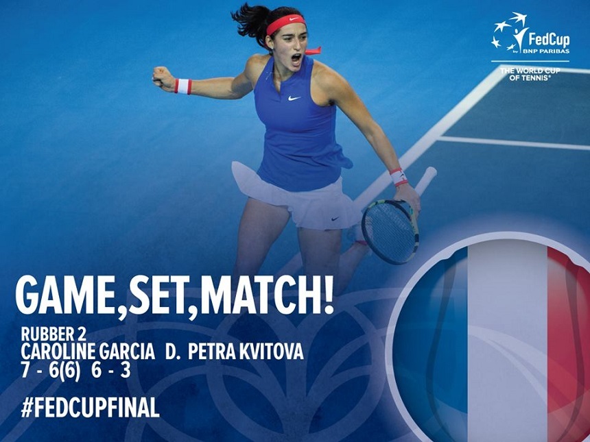 Caroline Garcia a învins-o pe Kvitova; Franţa şi Cehia sunt la egalitate, scor 1-1, după prima zi a finalei Fed Cup