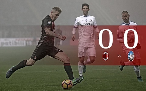 AC Milan a remizat cu Atalanta în Serie A, scor 0-0