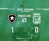 Atletico Nacional, deţinătoarea trofeului, eliminată din faza grupelor Copei Libertadores