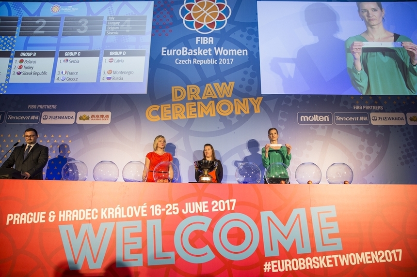 Campionatul European de baschet feminin din 2019, găzduit de Serbia şi Letonia