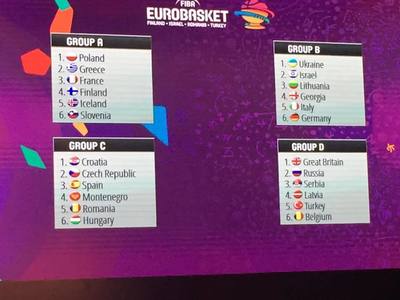 Naţionala de baschet masculin, primele meciuri test, cu Estonia şi Portugalia, înaintea Eurobasket