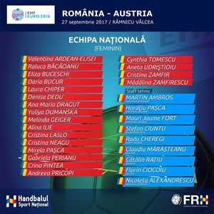 Lotul României pentru meciul cu Austria, primul din preliminariile CE2018 de handbal feminin