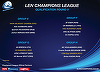 CSM Oradea – Steaua Roşie Belgrad, în primul meci din Grupa H a Ligii Campionilor la polo