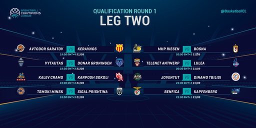 MHP Riesen Ludwigsburg, adversara U BT Cluj în turul II al Basketball Champions League