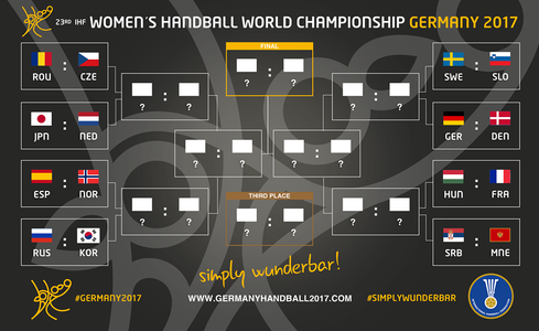 Şi Danemarca şi Suedia s-au calificat în sferturile Campionatului Mondial de handbal feminin