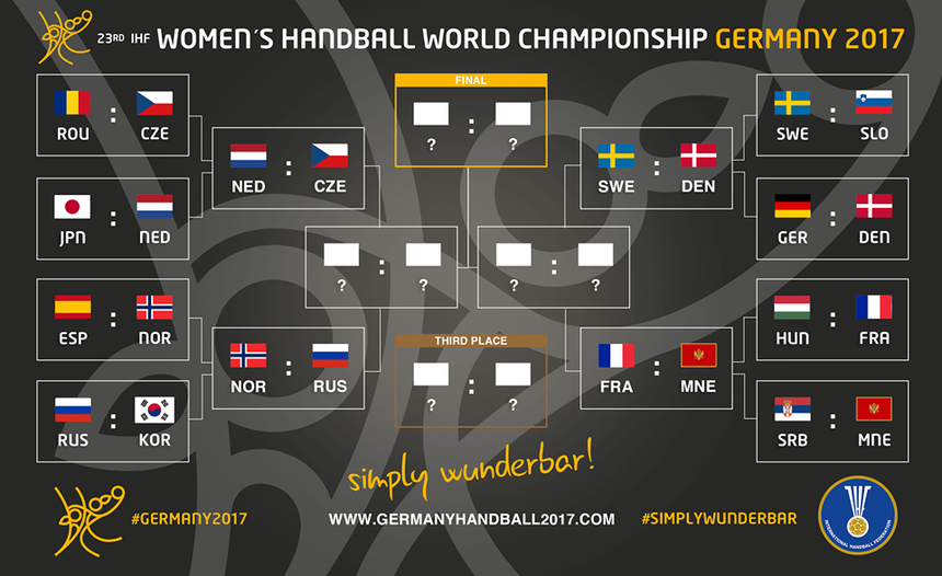 Suedia, prima echipă calificată în semifinalele Campionatului Mondial de handbal feminin