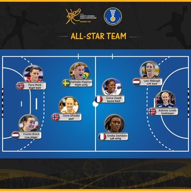 Suedeza Nathalie Hagman, de la CSM Bucureşti, cea mai bună extremă dreapta la CM de handbal feminin