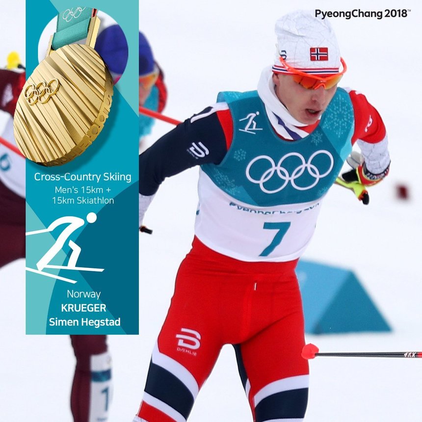 Paul Pepene, locul 24 în proba de 15+15 km skiatlon de la JO; Norvegianul Simen Hegstad Krueger, campion olimpic