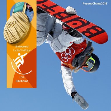 Campioană olimpică la 17 ani: Chloe Kim, la halfpipe