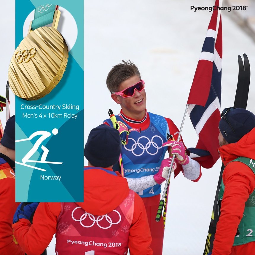JO: Norvegia, campioană olimpică la schi fond ştafetă 4x10 km