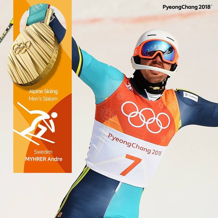 Marcel Hirscher a ratat prima manşă la slalom, Andre Myhrer a câştigat aurul, la Pyeongchang