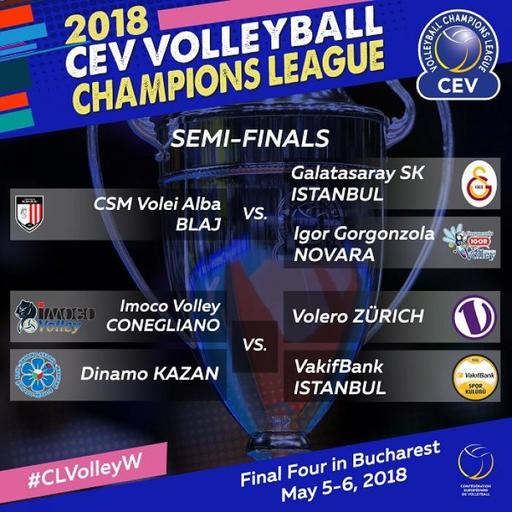 Igor Novara, prima opţiune pentru semifinala cu Volei Alba Blaj, la Turneul F4 al Ligii Campionilor la volei