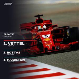 Sebastian Vettel a câştigat şi a doua cursă a sezonului de Formula 1, Marele Premiu al Bahrainului