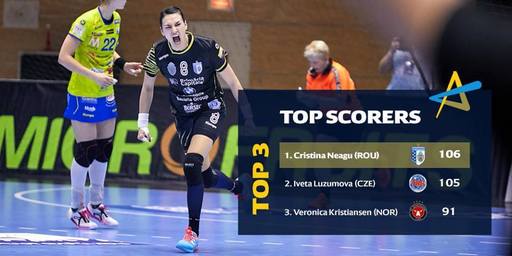 Cristina Neagu a trecut pe primul loc în clasamentul golgeterilor Ligii Campionilor în timpul semifinalei cu Gyor ETO